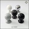 Handle Gundu